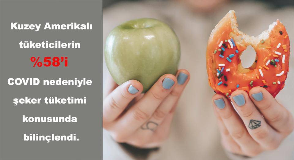 Elma Donut'a karşı. Metin: Kuzey Amerikalı tüketicilerin %58'i COVID sayesinde şeker alımları konusunda bilinçlendi