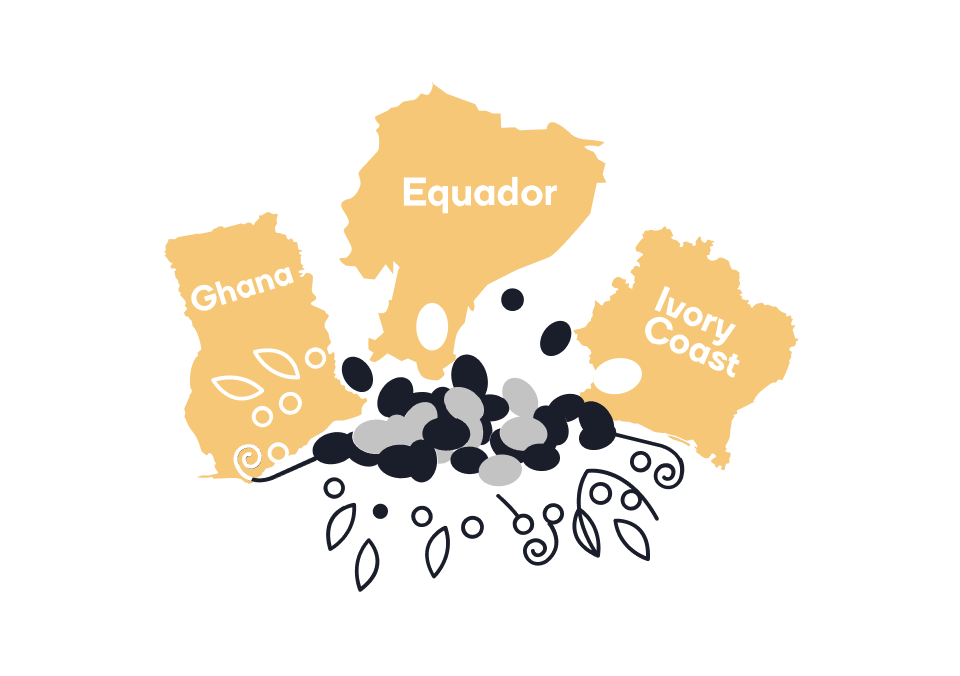 composing the callebaut mix